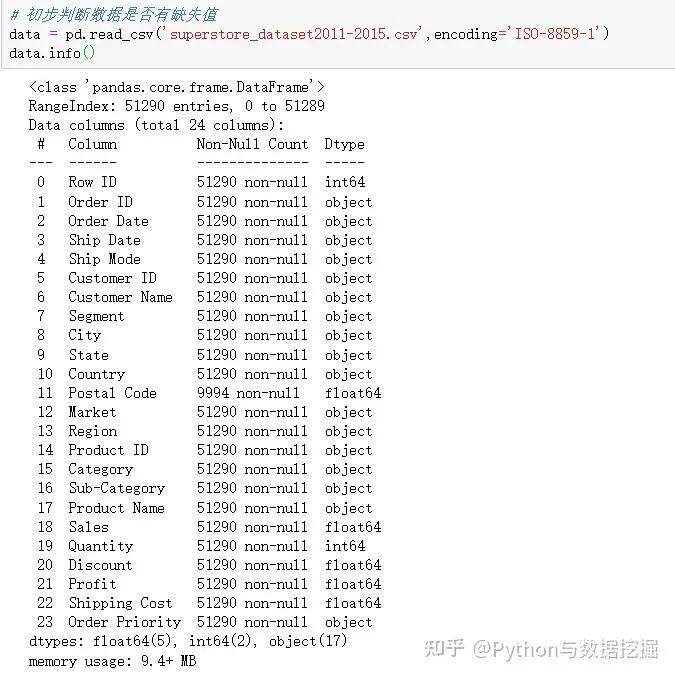 手把手教你构建RFM 客户价值分析模型(附Python代码) - 知乎