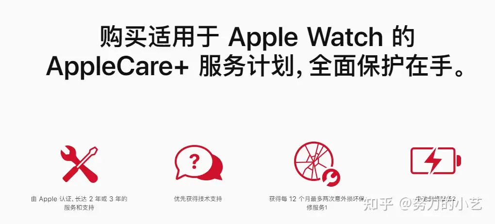 Apple watch有没有必要买apple care? - 知乎