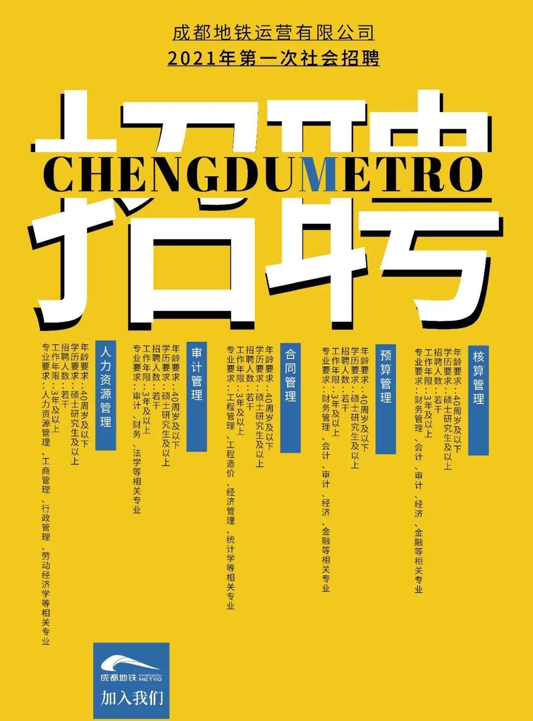 Join Us 21年第一次社会招聘来了 知乎