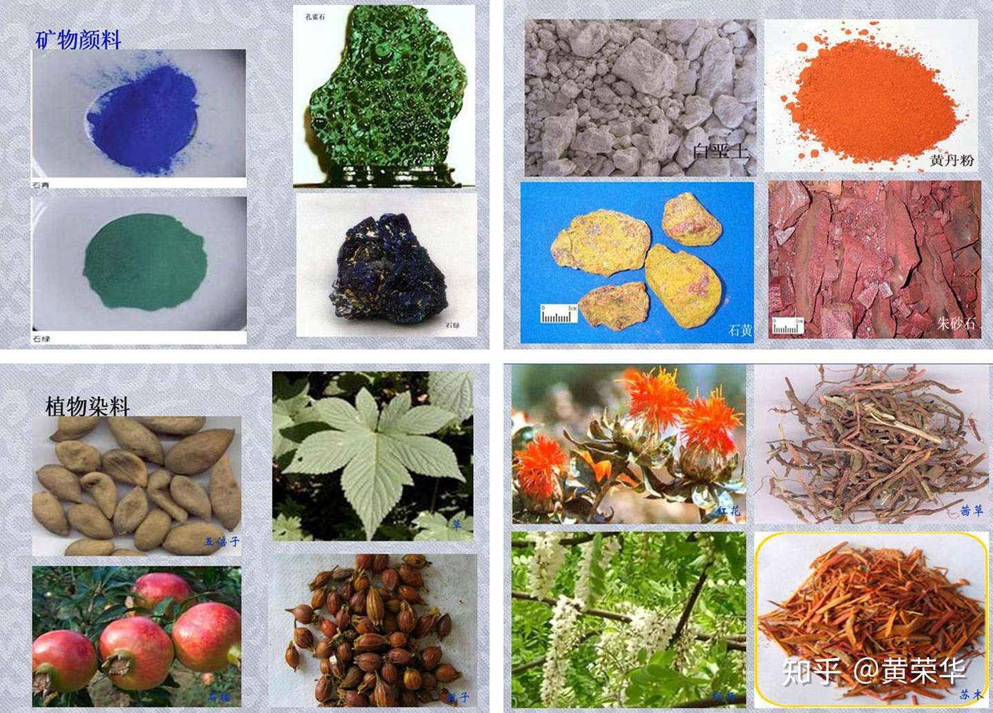 国染馆 植物染科普讲堂之四 染料的分类及选择 知乎