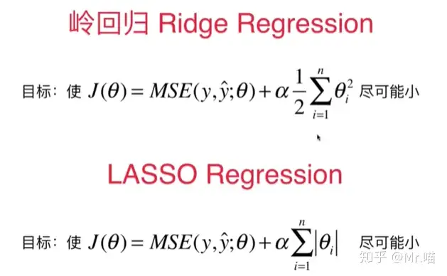 Python与机器学习：多项式与正则化- 知乎