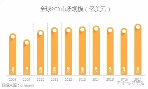 比较一下PCB龙头，深南电路和沪电股份-深南电路和沪电股份哪个盈利能力强些