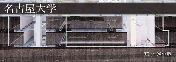 一 日本大学院建筑学留学 选校篇 知乎