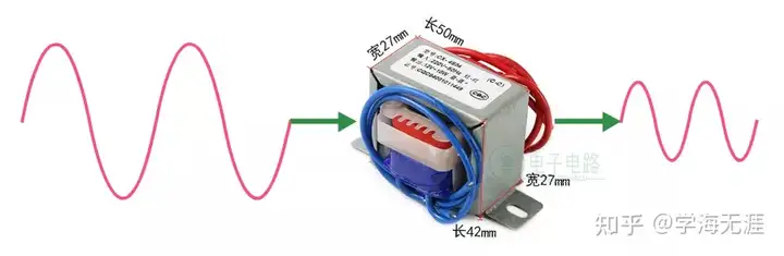 变压器的原理是什么?9 变压器的原理是什么?