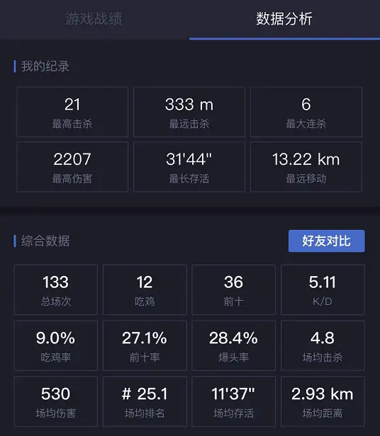 绝地求生查询战绩 绝地求生战绩查询app