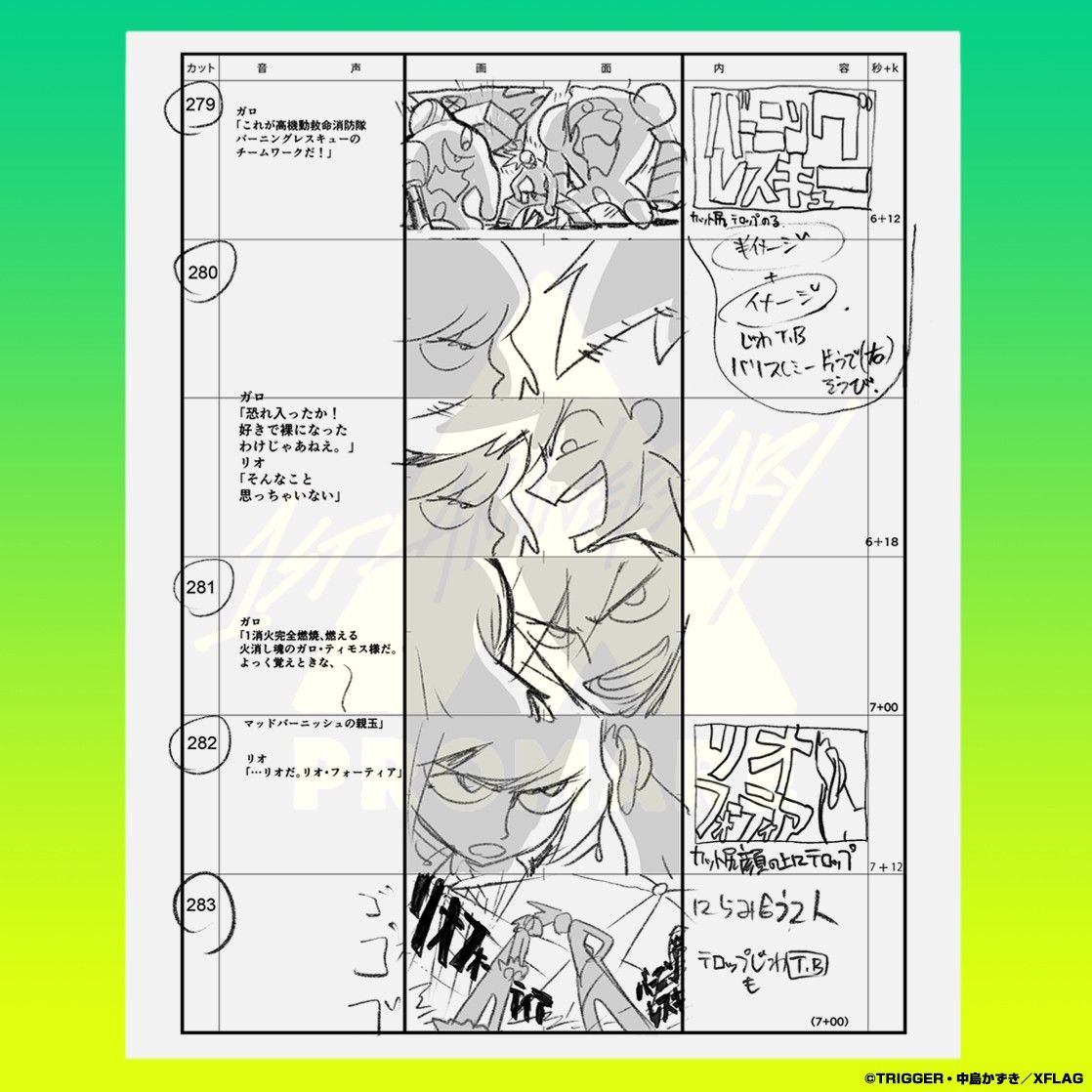 今石洋之 Promare 普罗米亚 分镜集 知乎