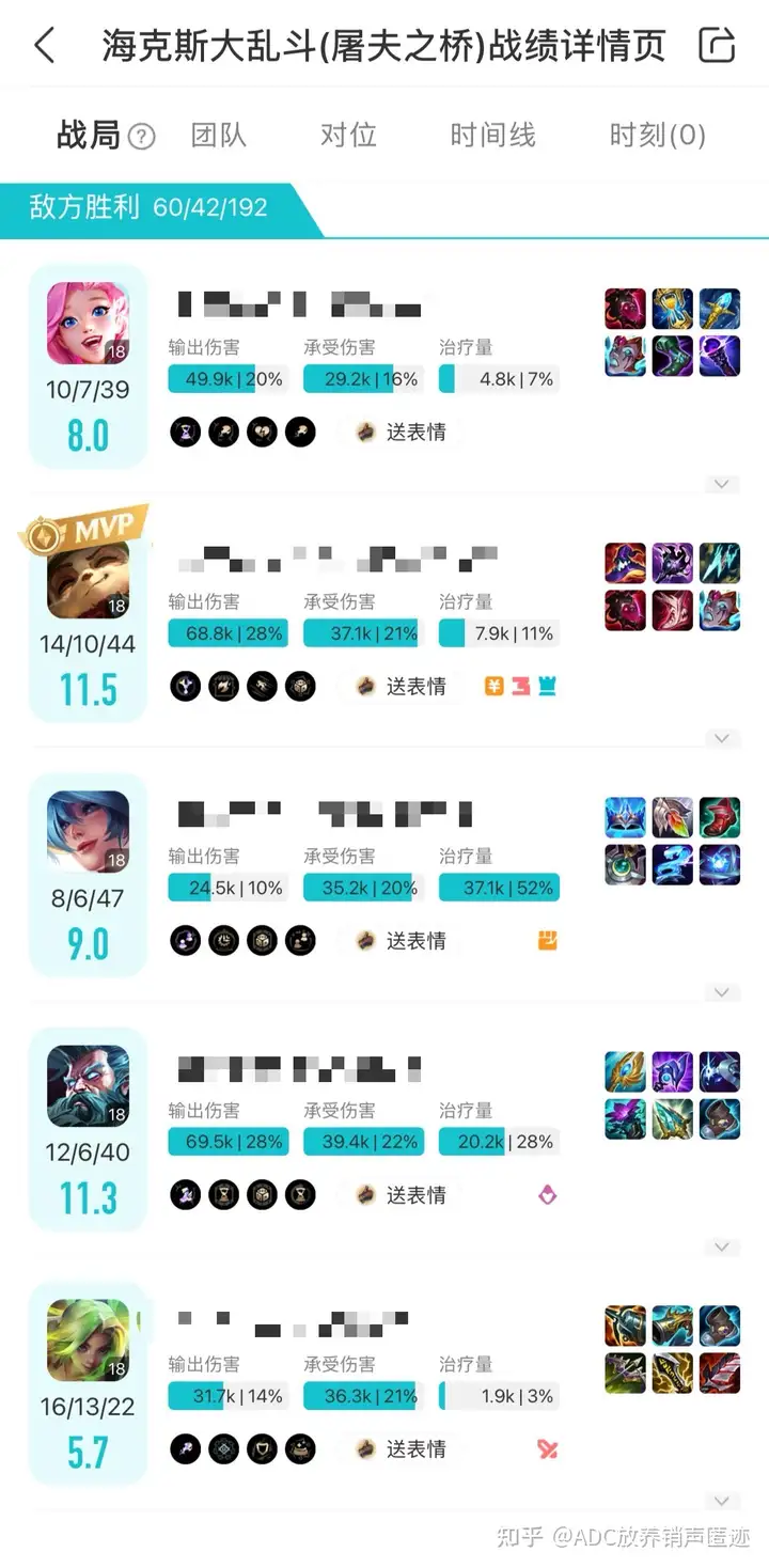 《英雄联盟》国服海克斯大乱斗已更新至 16.12 版本，你的游戏体验怎么样？