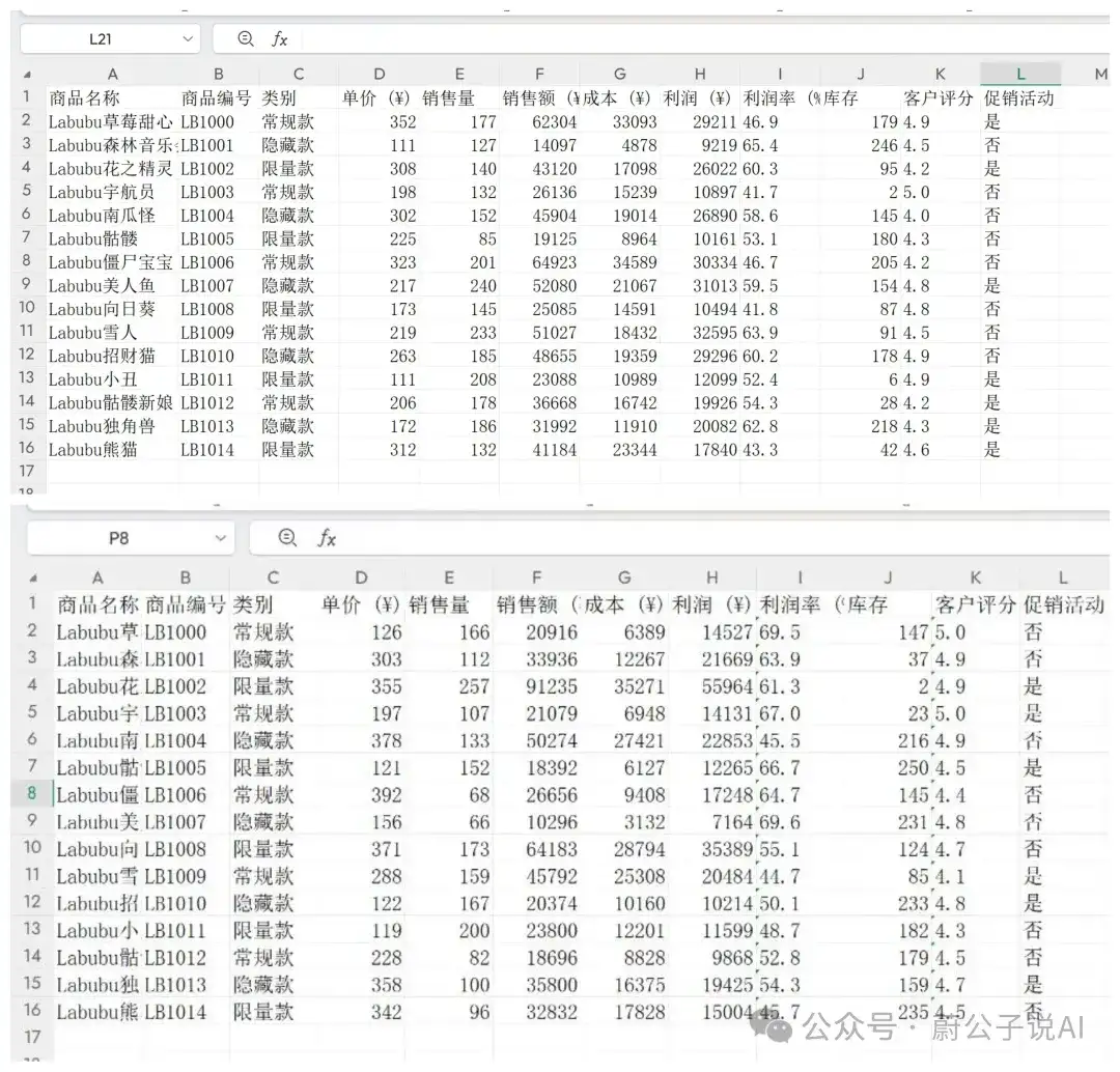 效率拉满！DeepSeek一键提效核对Excel表格，真的绝了