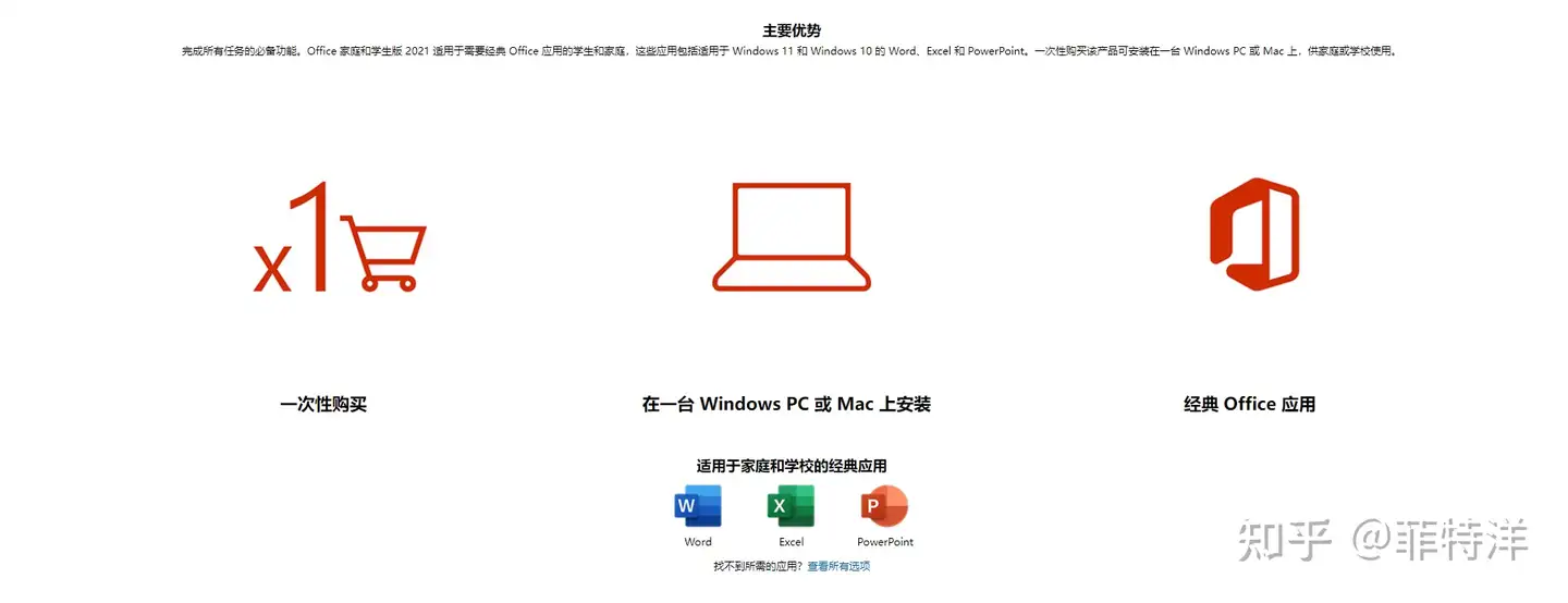 超详细Office 2021套件版本区别- 知乎