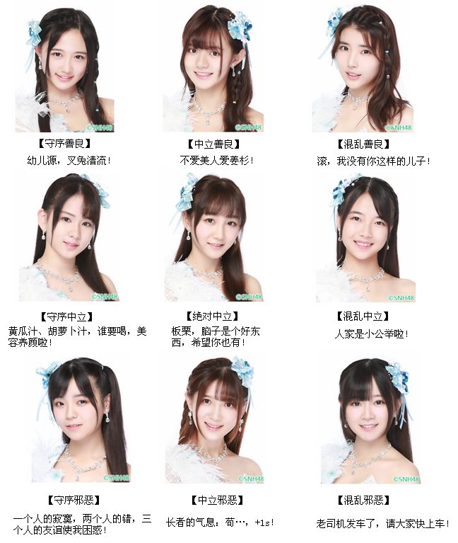 snh48女团成员名单图片