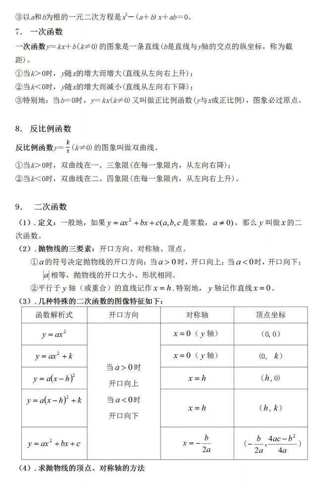 这张初中数学公式表来得太及时了 初一到初三都能用 知乎