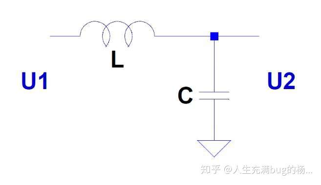 提供rc和lc低通濾波器計算界面的開源代碼