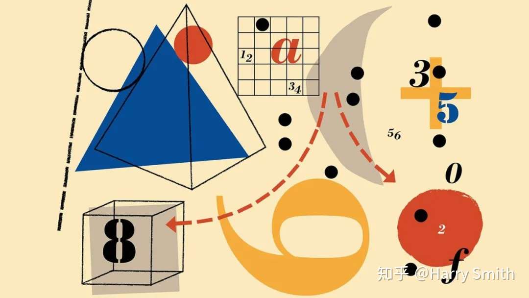 在家自学 A Level数学怎样拿到a 知乎 在家自学 A Level数学怎样拿到a 知乎