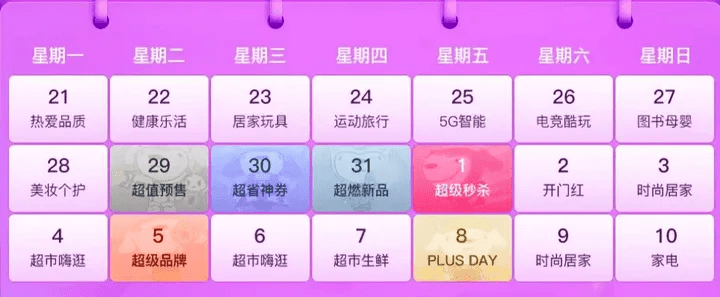 618是只有当天划算吗？为什么618反而贵了