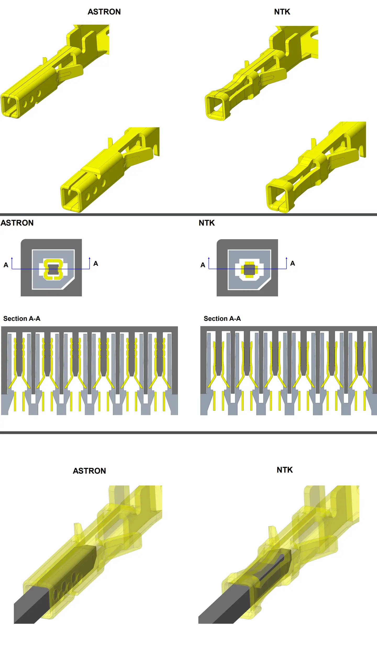 12VHPWR adapter for NVIDIA's GeForce RTX 4090 - Two manufacturers, contact  problems, bending radii and the human factor