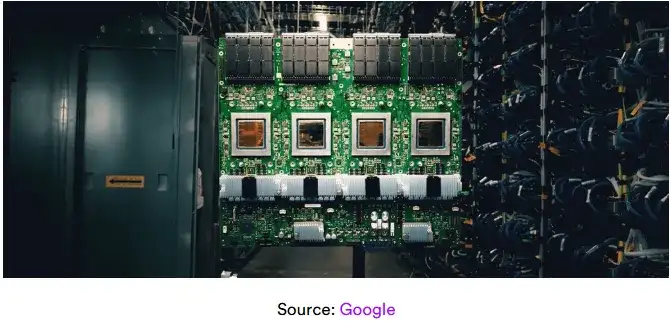 TPU vs GPU: 2025年会有何不同？