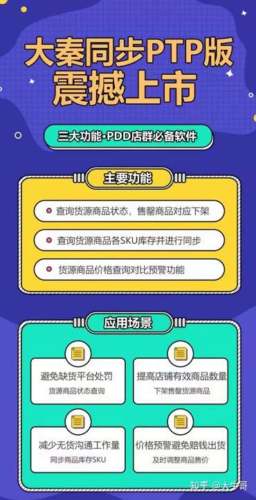 拼多多大秦同步、同步库存、同步价格软件（文件夹隐藏了怎么找出来）居然可以这样，