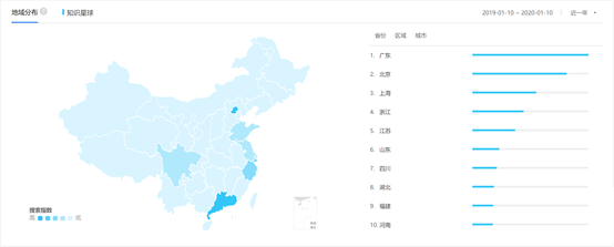 知识星球有必要加入吗？知识星球到底是干嘛的