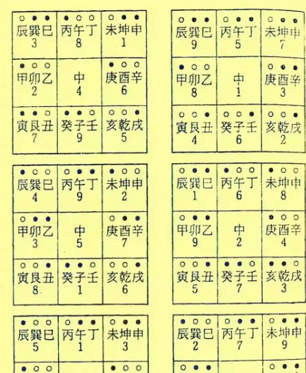 石三喜《玄空真髓》视频课程,石氏天地盘玄空风水揭秘