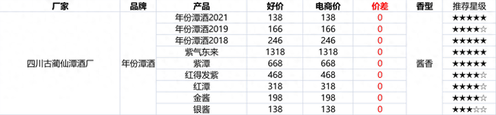 淘宝双十二活动满减是怎么减的？淘宝双十一满减活动规则