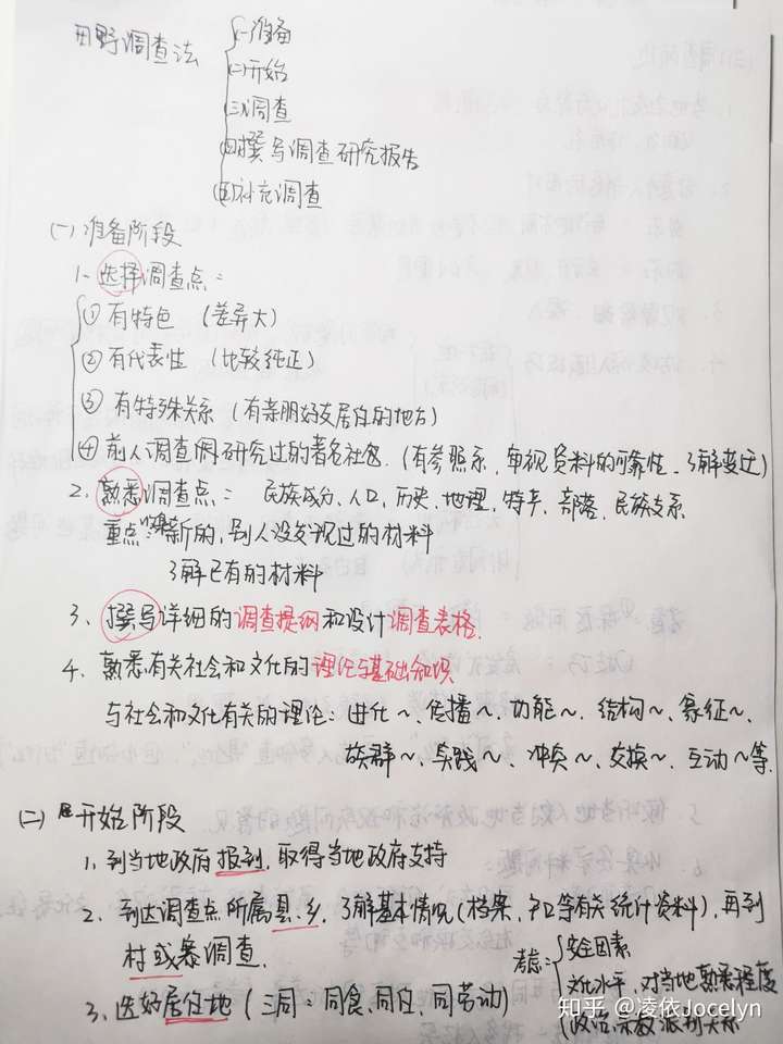 关于"田野调查法"的笔记