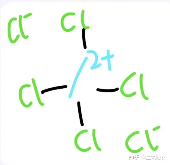 酸科的化合物 知乎