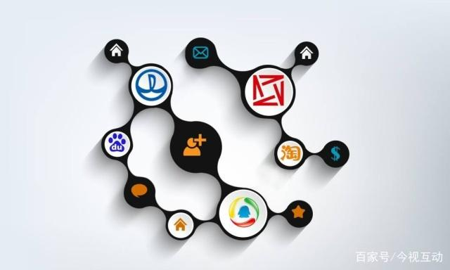 网络营销的优势有哪些(什么叫网络营销产品)插图 网络营销的优势有哪些(什么叫网络营销产品)插图