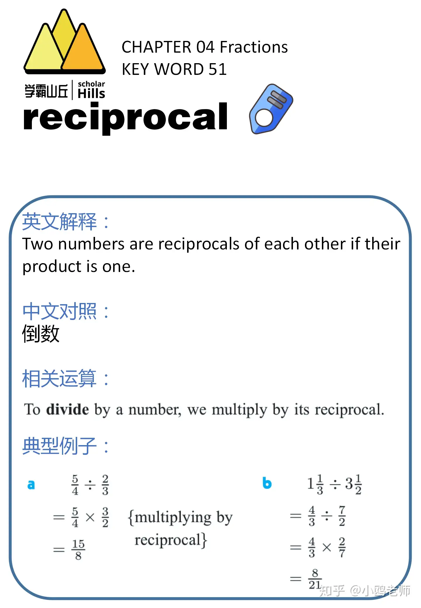 国际学校数学单词第五课 Fractions 分数 知乎