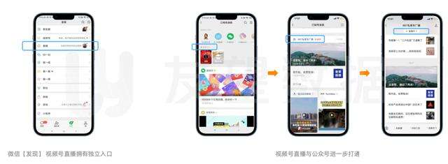 2021年微信视频号生态趋势调查报告｜友望数据发布