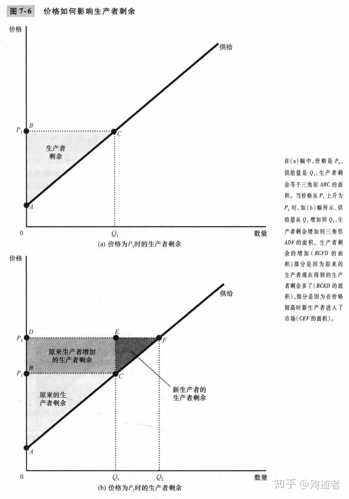 特注 グラフで生産効率を上げる本/経林書房/甲斐章人 | alamironksa.com