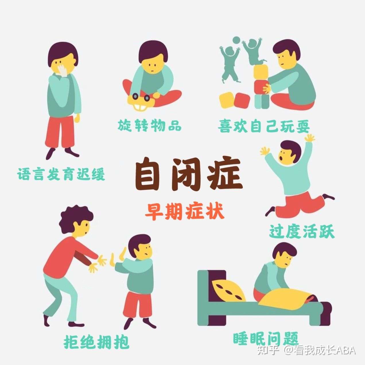 自闭症早期症状 知乎