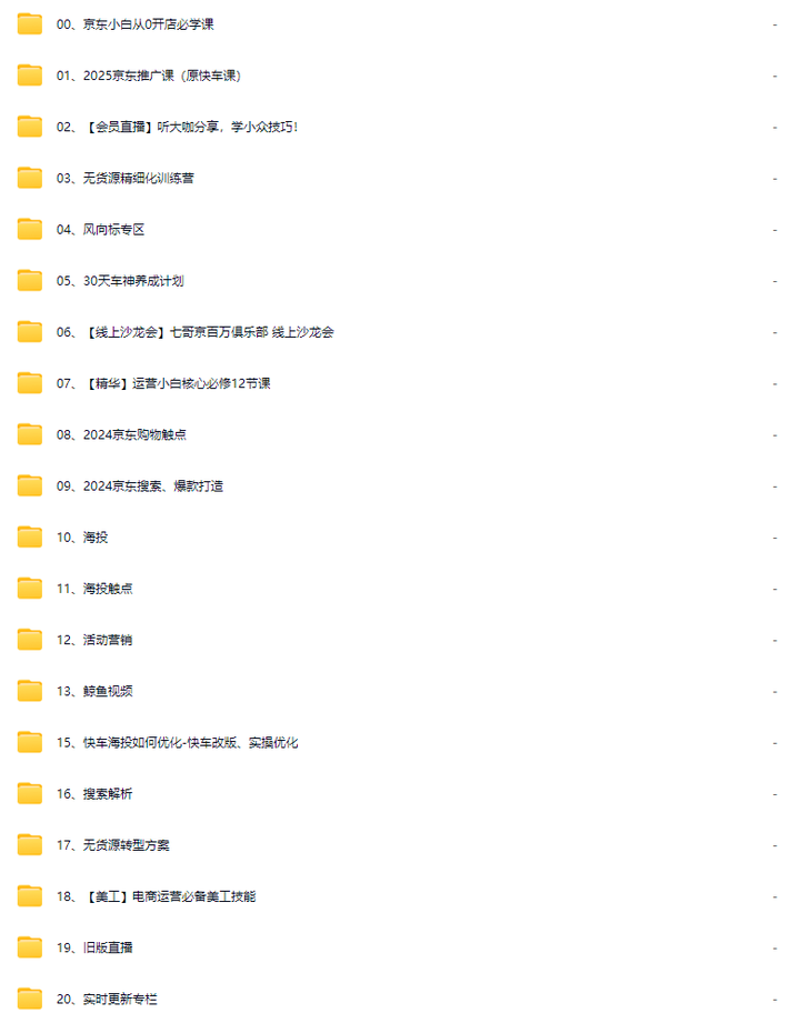 图片[4]-七哥电商会-京东2025年卡会员(价值3800元)_-就爱副业网