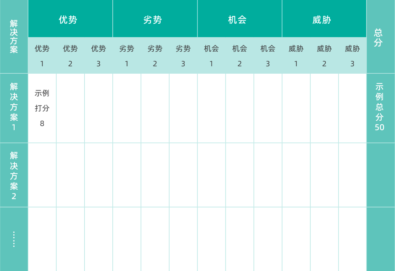 crm 营销管理 系统,销售的crm系统登录,营销 crm