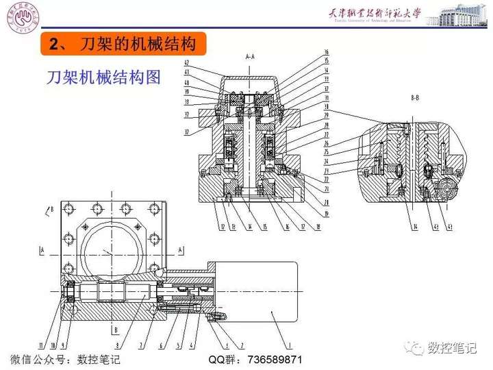 立式车床刀架结构图图片