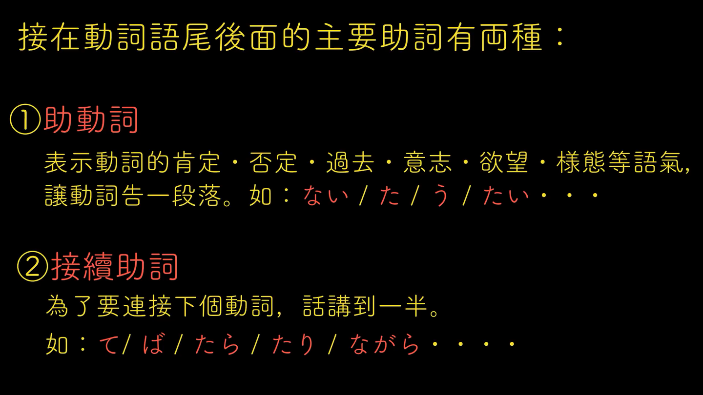 日本語動詞活用 知乎