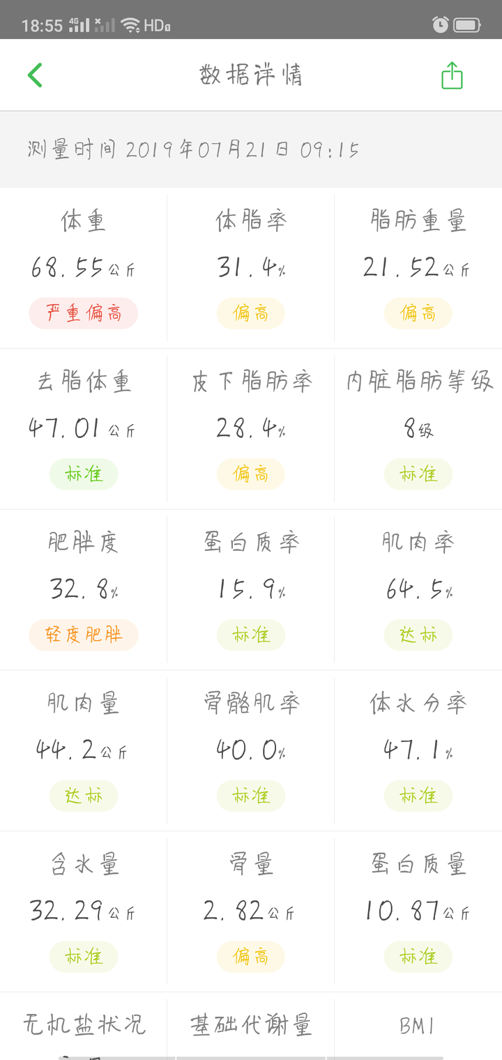 孙劝艾美的专业减肥怎么样,有没有效果?