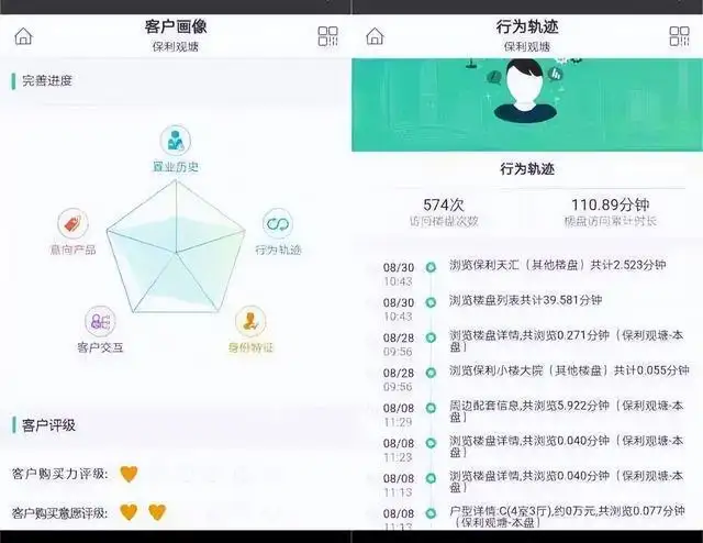 数据分析的方法有哪几种（数据分析常用的方法有哪些）