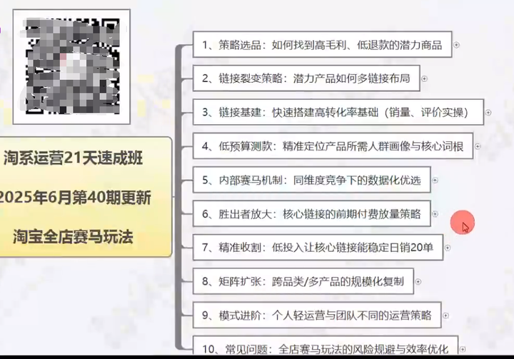 图片[2]-白凤电商-淘系运营21天速成班2025年6月更新(价值4999元)_-就爱副业网