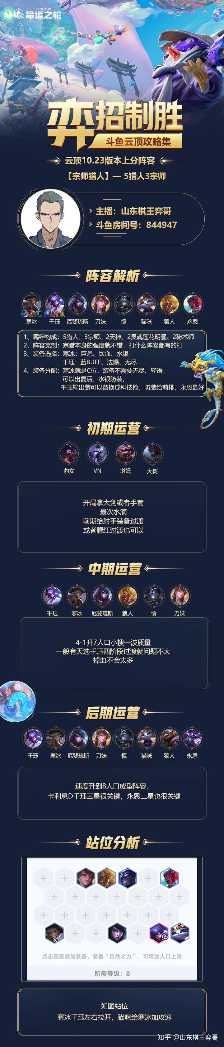 云顶之弈s4上分攻略1024版本宗师猎人