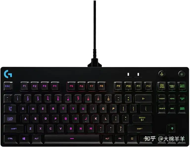 Logitech G105 Gaming Keyboard with Backlighting 平行輸入-