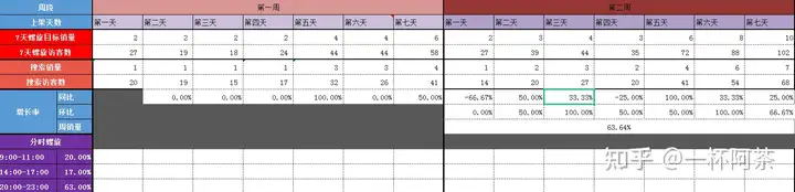 店面获判不实买卖咋办？这种索偿，错误率达99%！(图3)