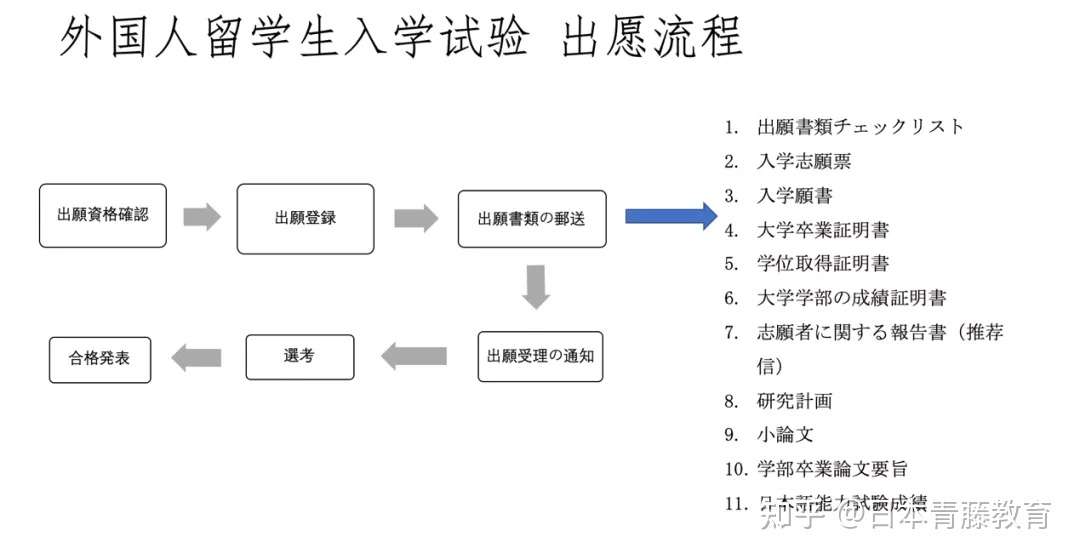 高品質セール 商標法 第２次改訂版 / 平尾 正樹 著 京都 大垣書店