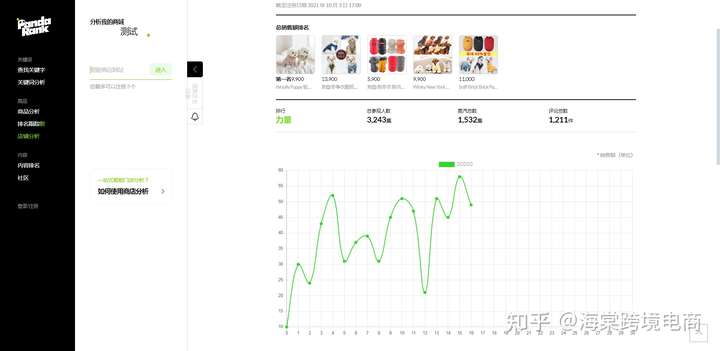 【实操教程】超级详细！Coupang运营高效率避雷工具