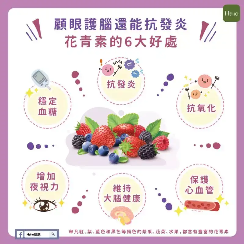 蔬菜怎么吃更健康 关键看颜色 知乎