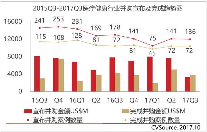 销售能力包括哪些方面,销售应该具备的能力,做好销售需要具备哪些能力