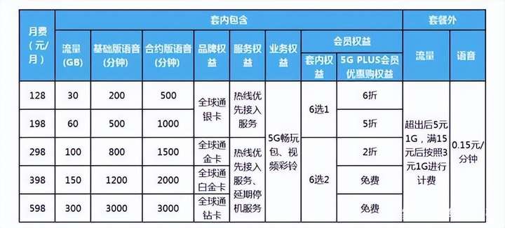 招徕定价是什么意思？招徕定价的例子举三个