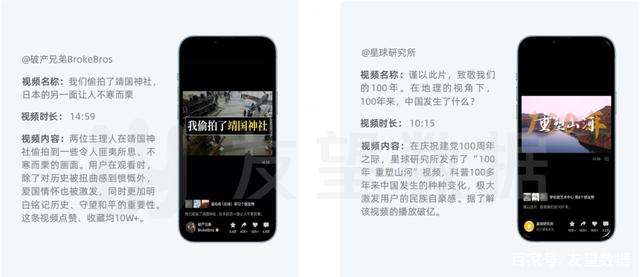2021年微信视频号生态趋势调查报告｜友望数据发布