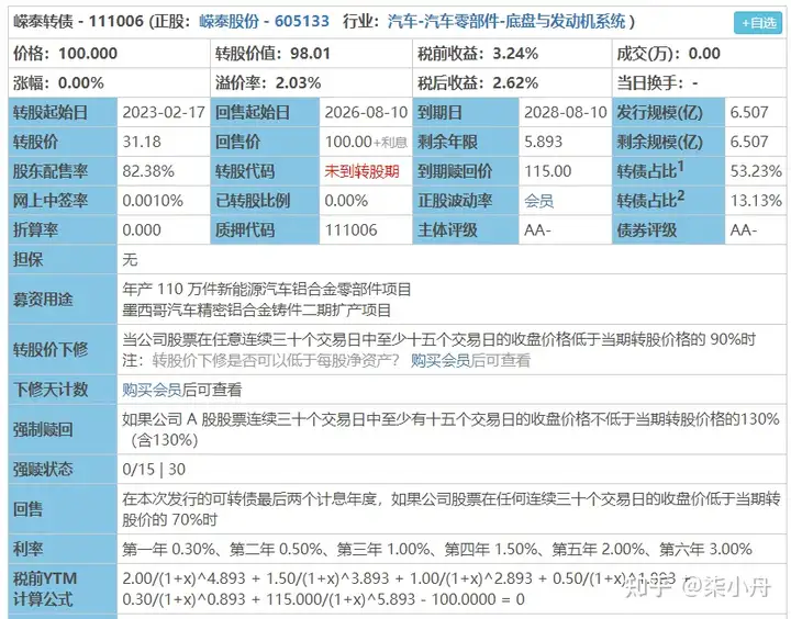 9月21日嵘泰转债上市（闻泰转债上市日）