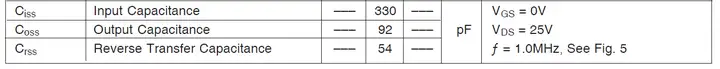 浅谈MOSFET中的米勒效应