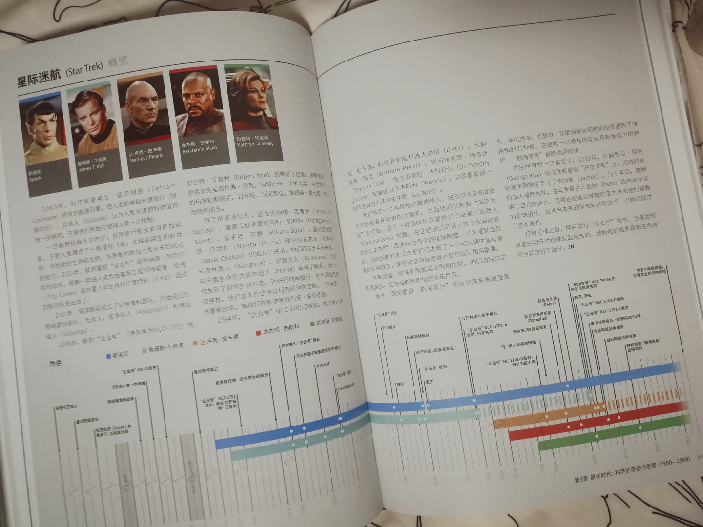 叉子的2020上半年个人书单- 知乎